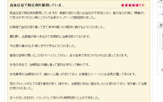 高血圧の方のクチコミ